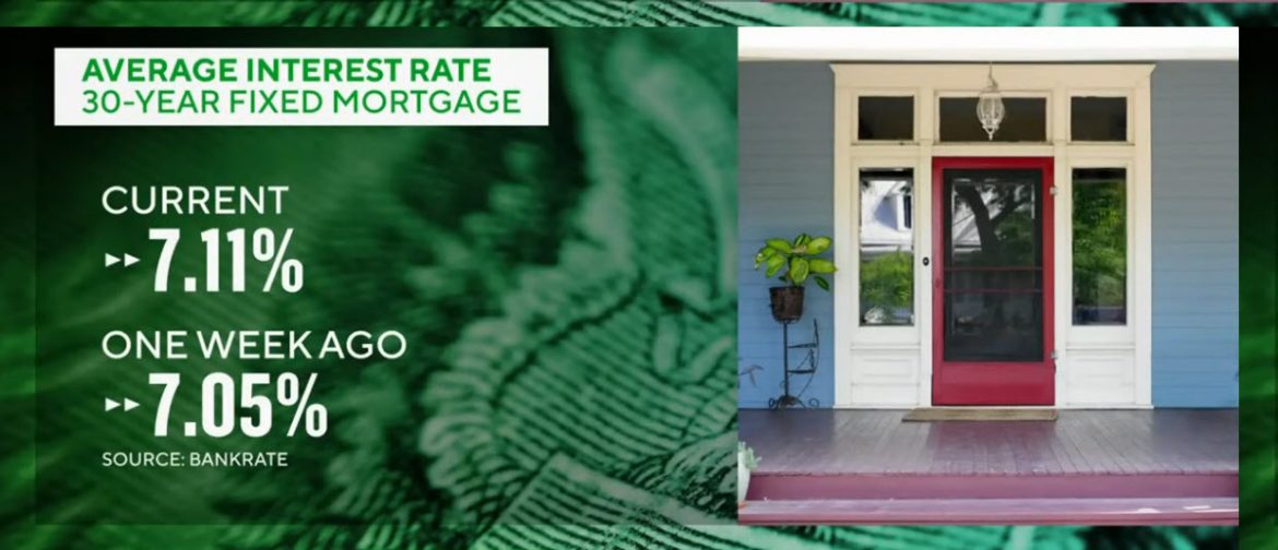 Surge in Mortgage Applications Marks Promising Start to 2024