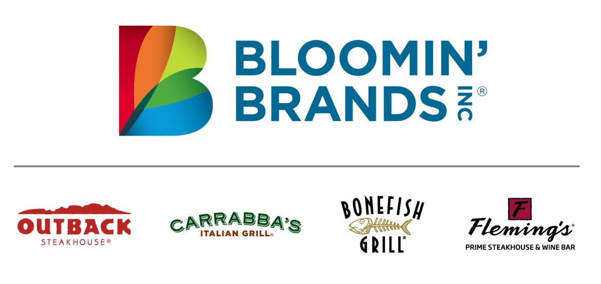 Bloomin' Brands Announces Closure of Underperforming Locations Amidst Industry Challenges