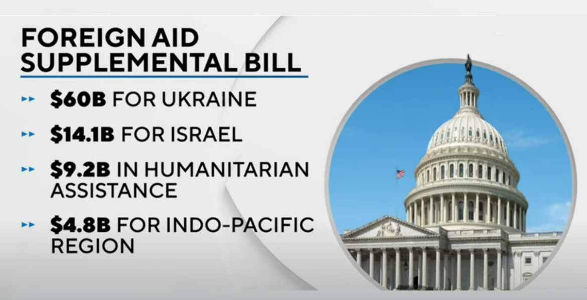 House GOP Resistance: No Vote on Senate's Foreign Aid Package Without Border Security Measures