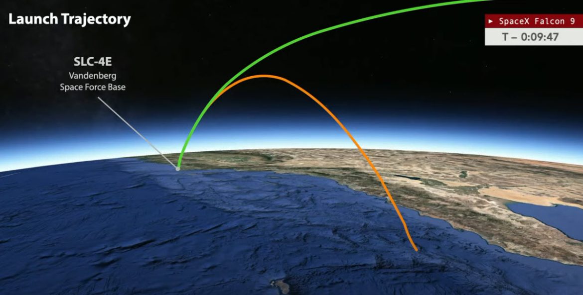SpaceX Expands Starlink Constellation with Successful Satellite Launch from Vandenberg Space Force Base