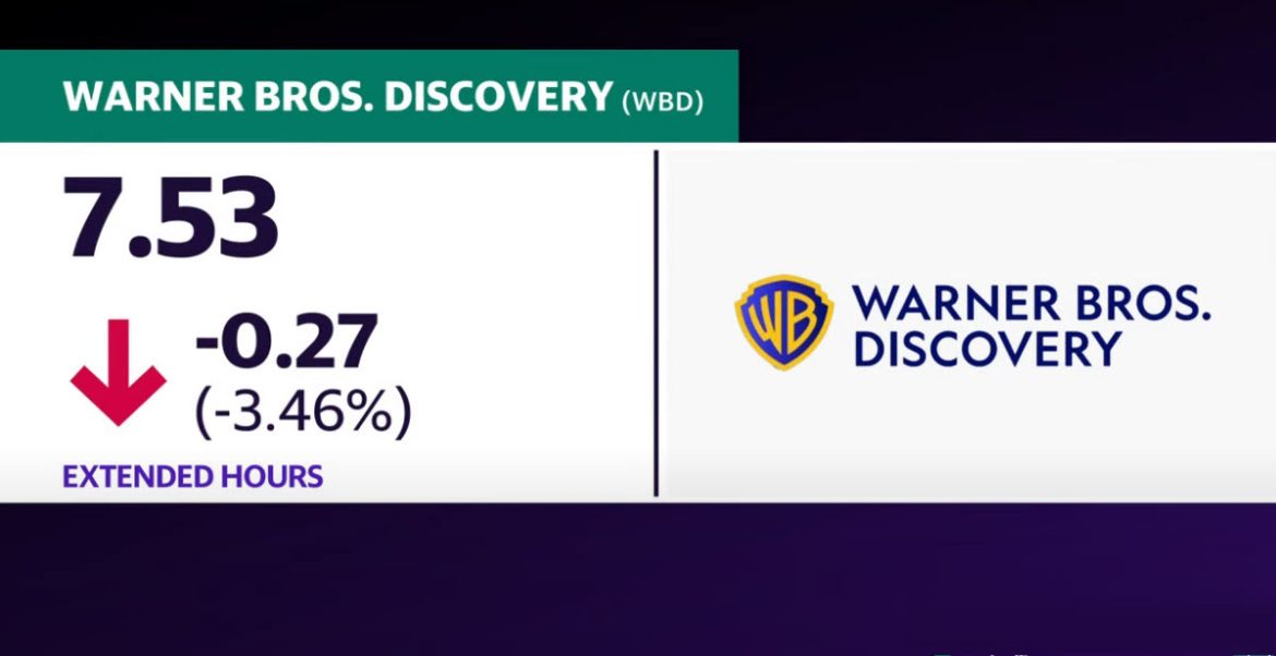 Disney and Warner Bros. Discovery Team Up to Launch New Streaming Bundle
