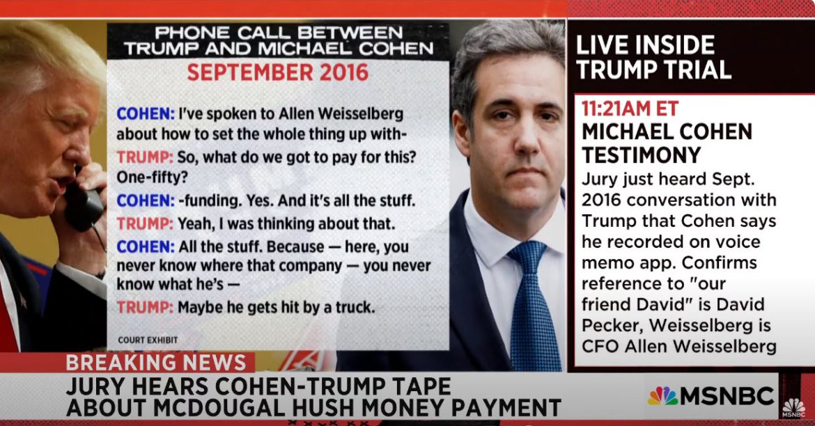 Intense Scrutiny and Political Drama Unfold at Trump's Hush Money Trial in New York
