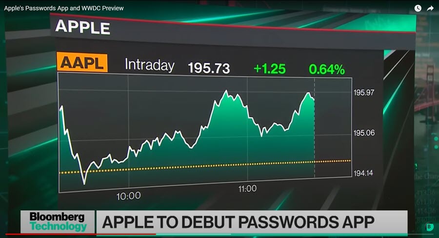 Apple Set to Reveal New Password Manager App