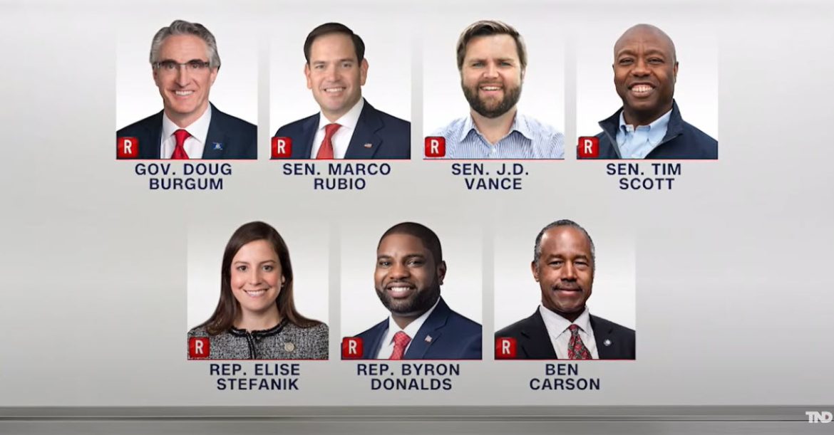 Trump Campaign Begins VP Vetting Process Amid Polarizing Public Views