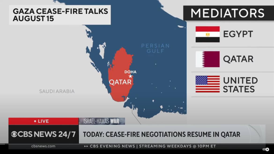 High-Stakes Gaza Ceasefire Summit Underway in Qatar