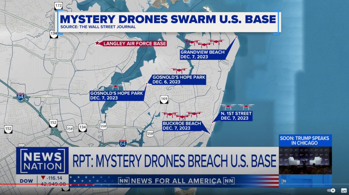 Drone Swarms Over Key U.S. Military Sites Spark Fears of Foreign Surveillance