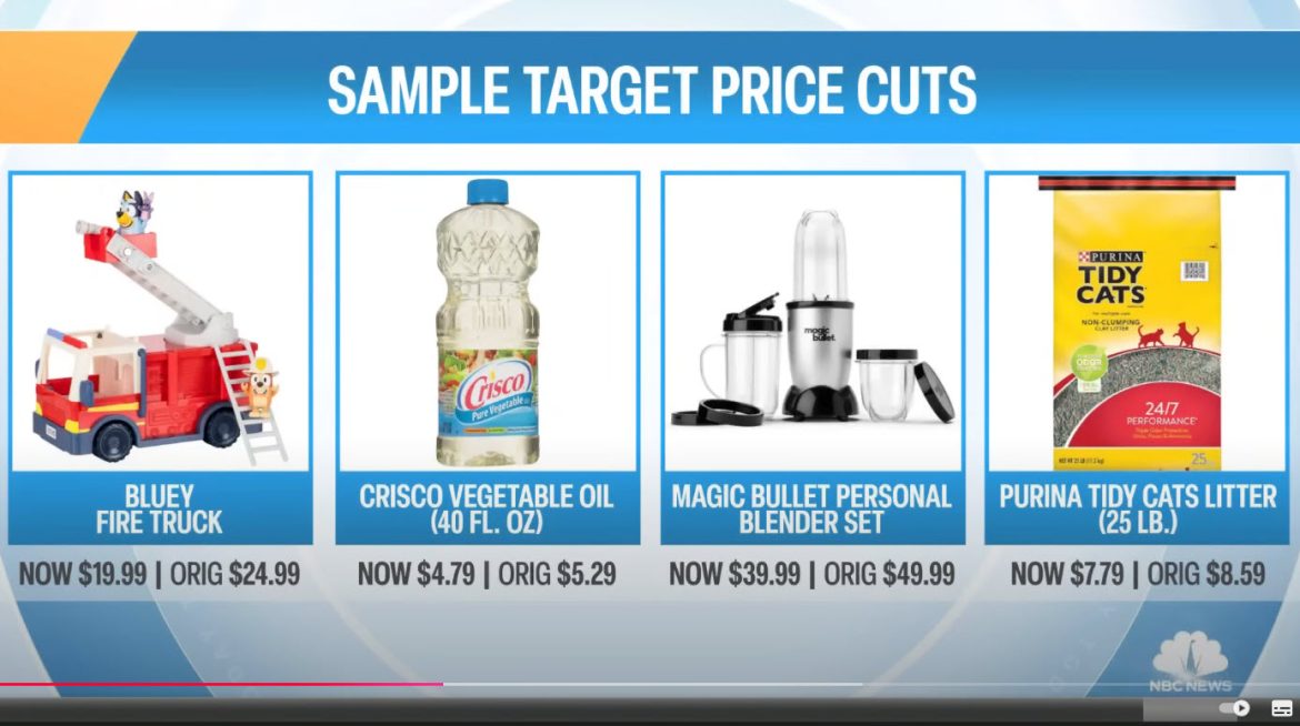 Major Retailers Slash Prices on Essentials as Holiday Season Approaches