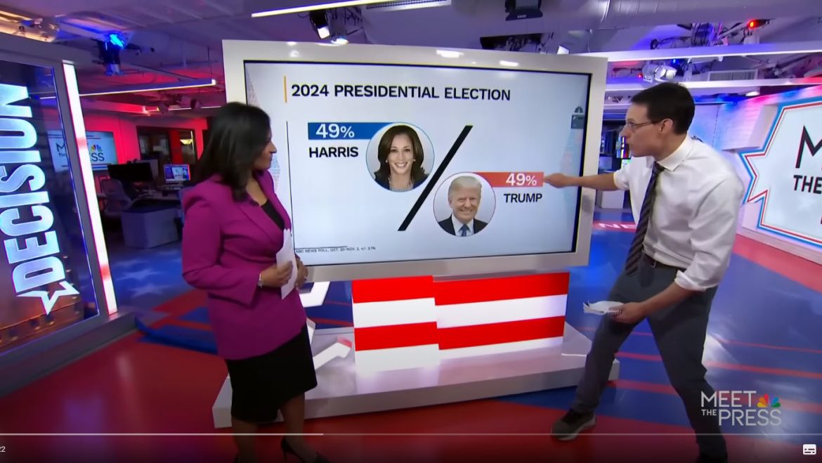 Final Push: Trump and Harris Rally in Key Battlegrounds as Presidential Race Remains Tied