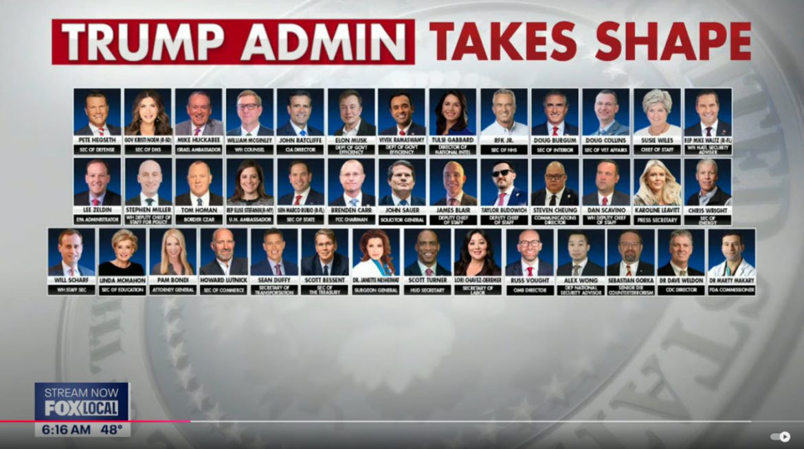 Republican Lawmakers Express Confidence in Trump's Cabinet Selections Amid Confirmation Challenges