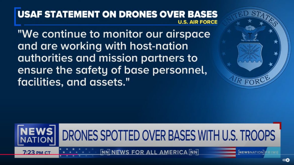 Unidentified Drones Spotted Near U.S. Air Force Bases in England Spark Security Concerns