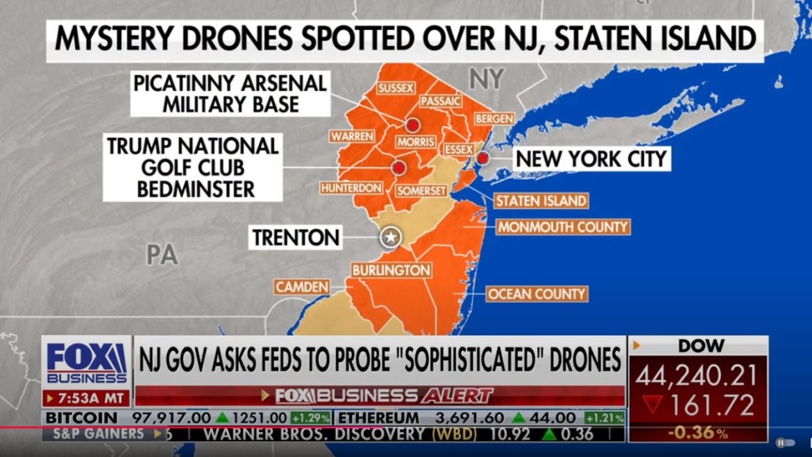 NJ Drone Sightings Spark Federal Investigation and Calls for Transparency